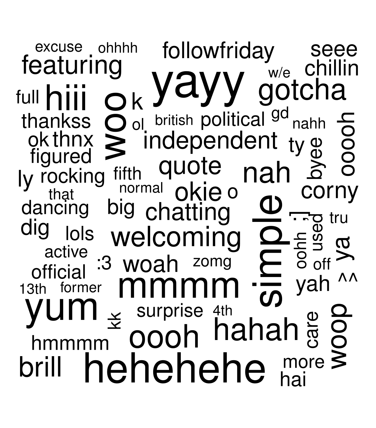 posword